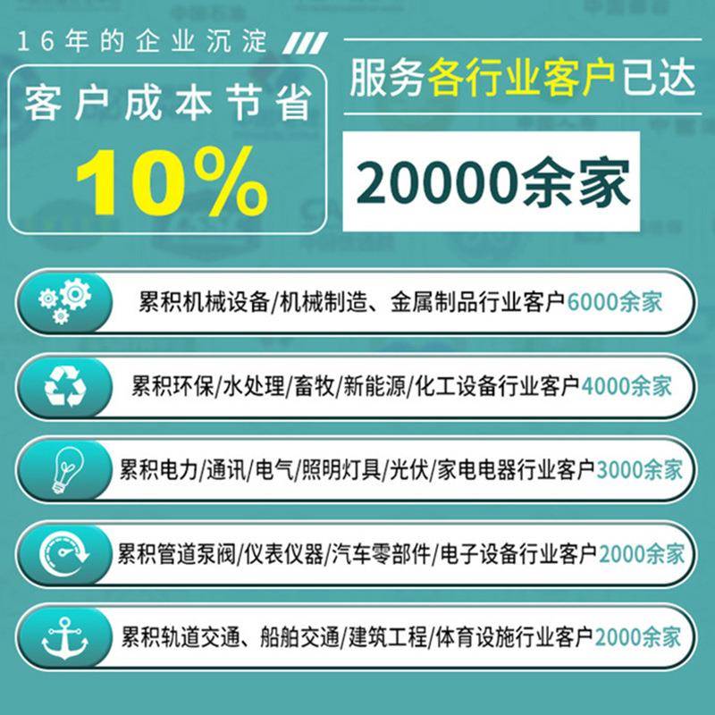 整箱货8.OYU8白级蓝锌六角螺丝六外角头半牙GB5现782高强度螺栓