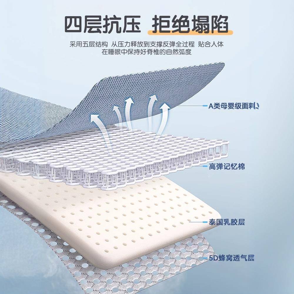 学生宿可舍乳睡胶床垫软单垫人折叠LH榻榻米记忆海绵垫打地铺租房