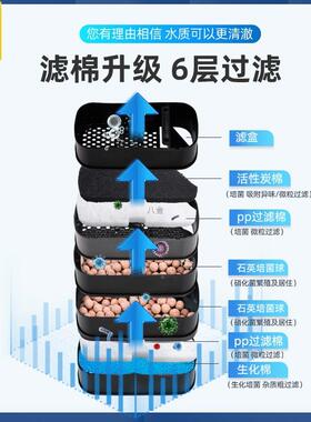 EX过650650鱼缸滤器系挂乌龟低壁水位净水外置过滤桶统