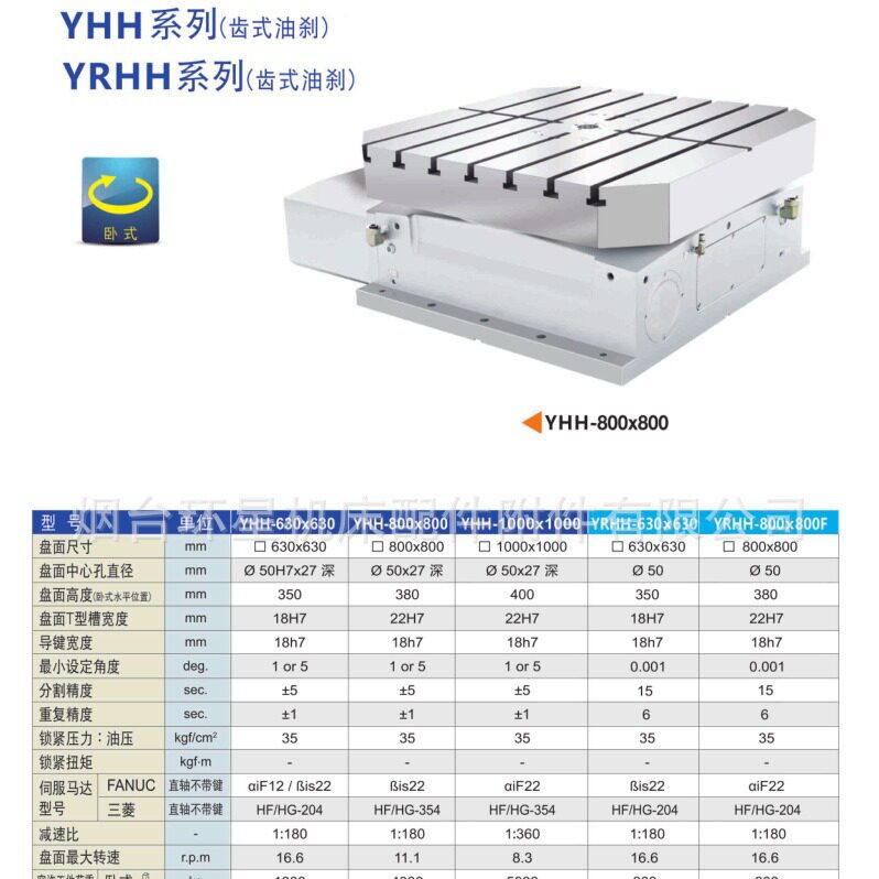 昱燊YHH-500*500齿式第四轴