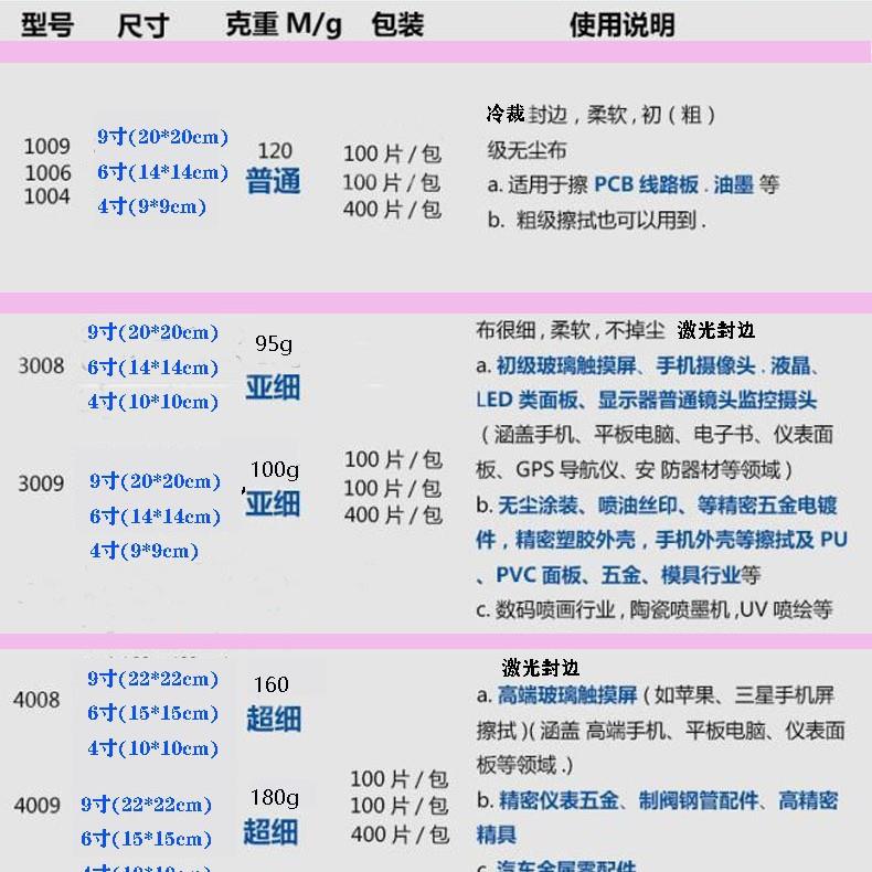 无寸无尘布30尘布9寸64寸业擦拭布手镜头超细纤维uv喷机头无尘布