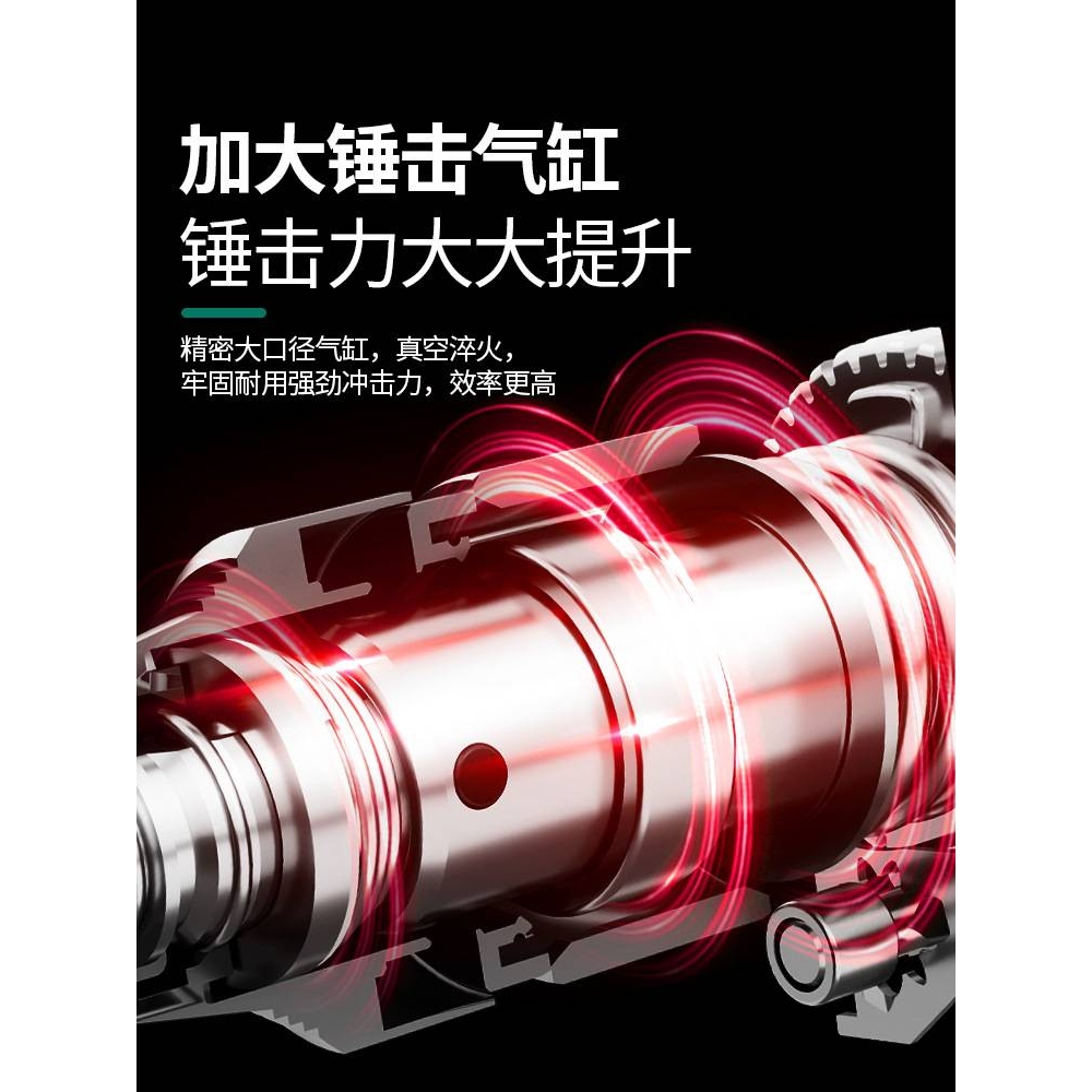 绿林电锤冲击钻家用打墙冲击电钻电镐两用多功能打混凝土轻型电锤