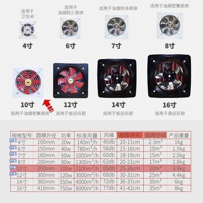 全DIB厨房轴流风机10寸铜线夜工宵窗摊式排烟业级大吸力排气扇