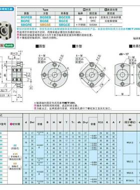 轴承座组件BGRBEB6001ZZBGREB0690ZZCGMB2GRE602ZZBGREB6006ZZ