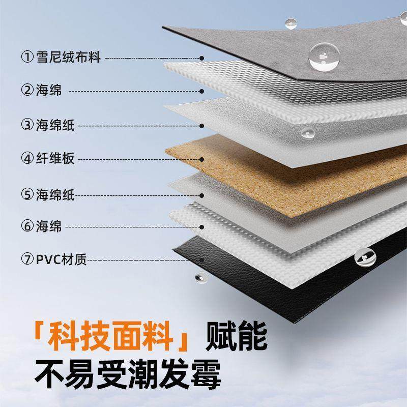 ZJ后汽车排式睡垫可折叠便携后座单人儿2童429车载旅行,汽车用品/电子/清洗/改装,其他内饰/驾乘用品,淘宝优惠券,粉丝福利购,淘宝优惠卷