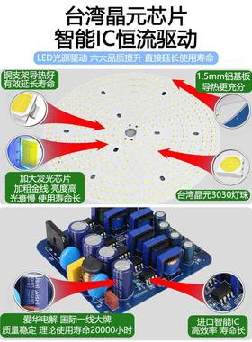 鳍片QKT厂超亮led工业矿灯厂房仓库车间工照商铺明商用体育馆工吊