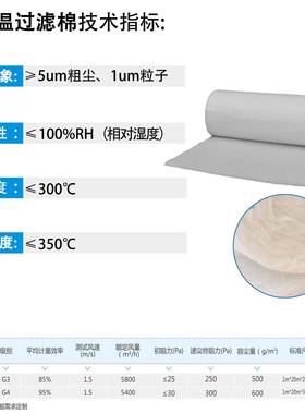艾瑞现货高玻毡纤过滤器过滤温绵水耐USS族馆过滤网玻纤白色过滤