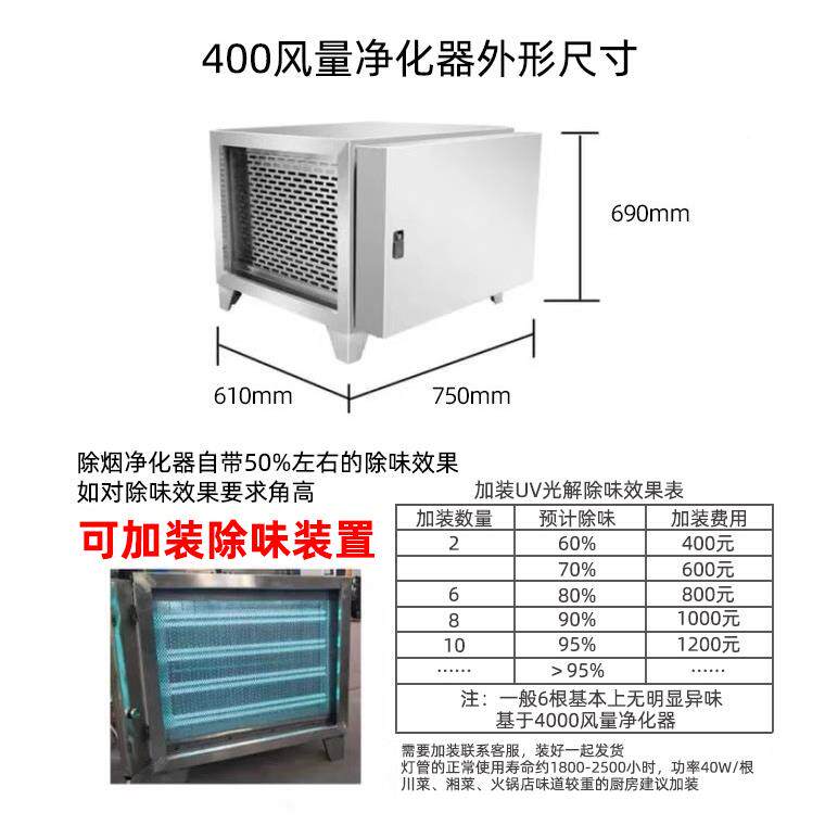 梵奈帝低0空放油烟净化器厨房饭店商用小0排型40风量餐KSY饮除烟