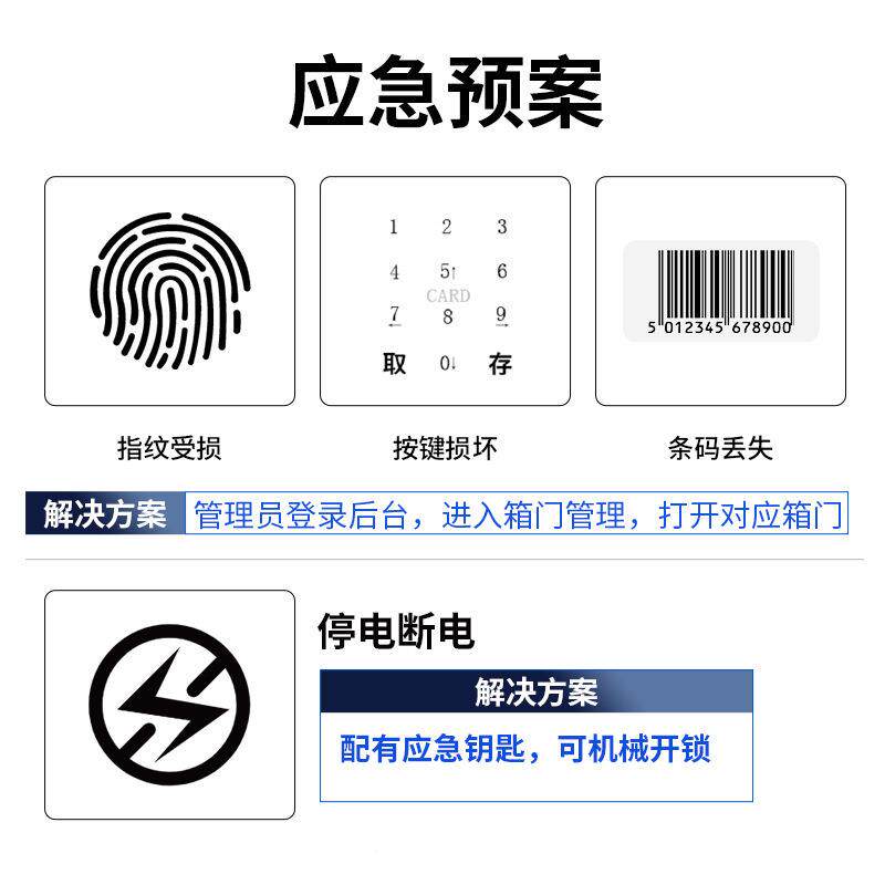 智别能HAO钥匙柜汽钥车钥匙保管柜脸识人指纹刷卡钥匙存放柜匙寄