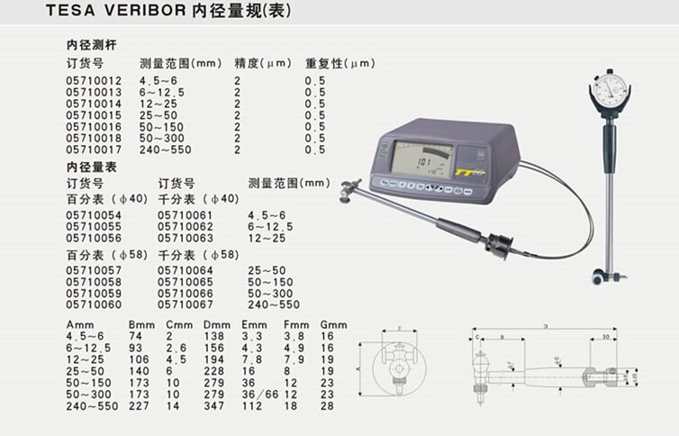 TESA 05710017 内径量规
