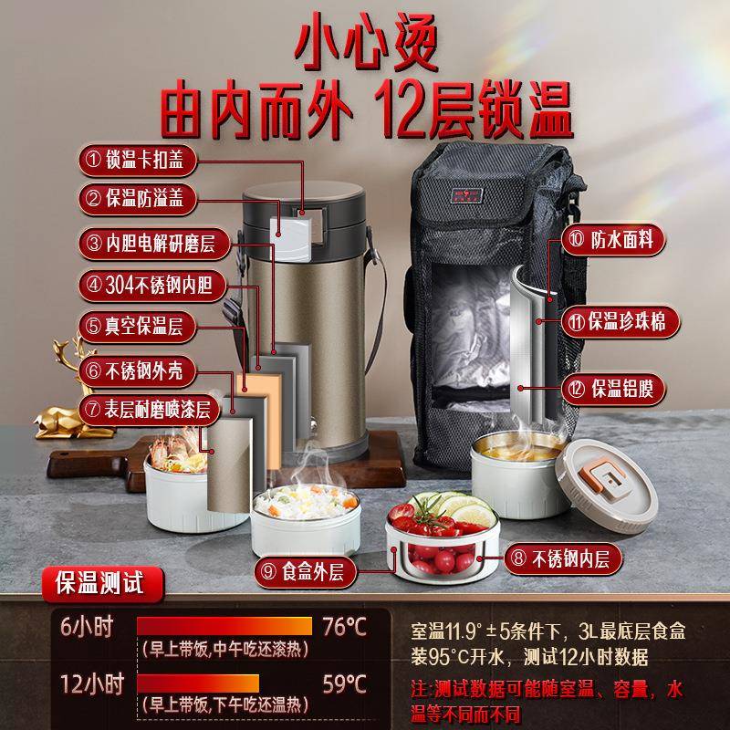 德国SSGP304温不上锈钢保温饭盒2025新款班族24慕尼黑保小时超长