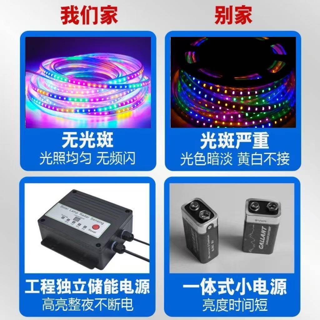 太阳能跑马水带防彩灯室外霓装虹饰太阳能彩工程LED灯灯条专用太