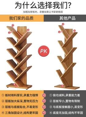 童小书架儿地书柜置物转落角221104树形客书桌楠竹简易多层厅实木