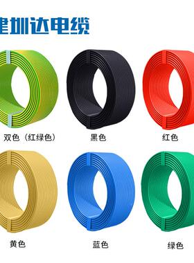 H0V-K澳规子线2.574电6平箱方单芯细软ZSC电子线配电汽车电线SAA