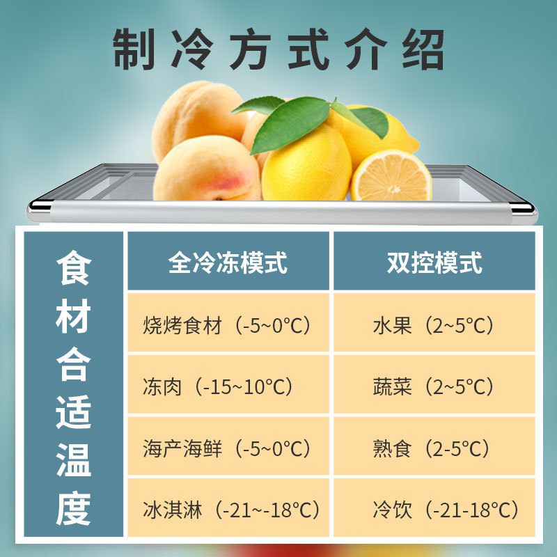 新品冰柜商用大容量岛柜展示柜卧式保鲜冷藏冷冻两用超市透明玻璃