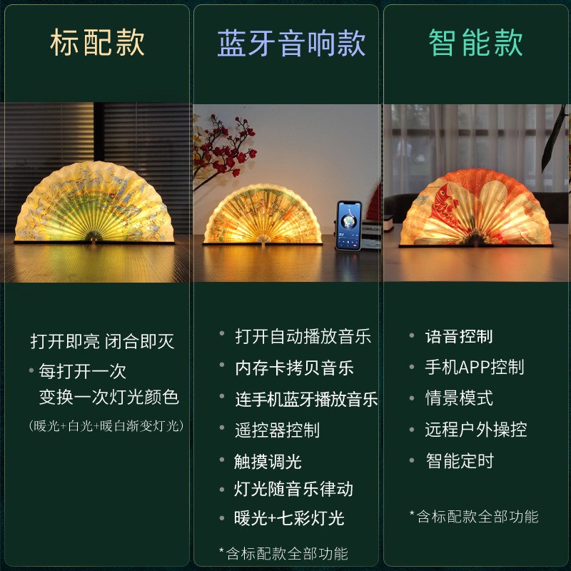 扇形书灯 iLED氛围小夜灯文创礼品折叠台灯企业创意礼品扇子灯