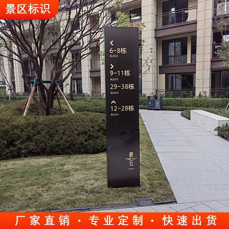 户外指示牌标牌导视牌导向牌立牌停车场指引牌精神堡垒广告架