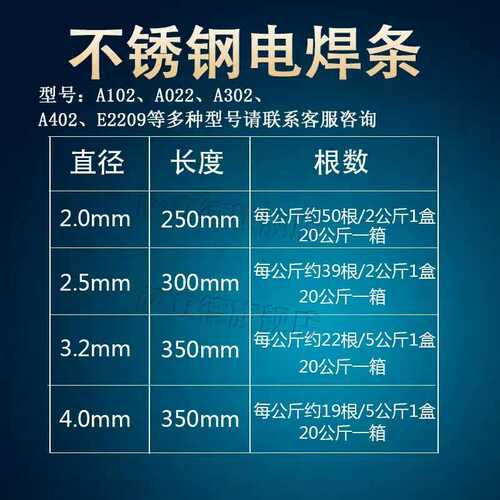 萨立德G202/E410-16耐磨用不锈钢焊条Cr13耐磨耐腐蚀不锈钢的焊接