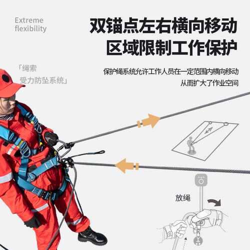 户外高空作业电工围杆可调节定位安全绳扁带防坠落施工保险带