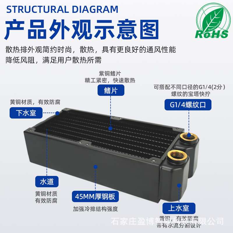 盈博电脑水冷排铜排45mm液冷双层散热排80风扇CRD16-45R紫铜翅片