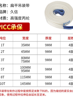 工业起重吊装带l丙纶扁平白色吊装带M吊带推车3T5T吊带