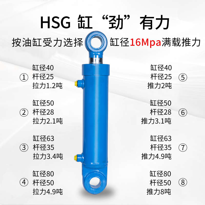 8吨液压油缸死头j80缸径双单向 工程打包压力升降机液压大全伸缩
