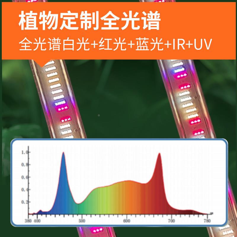 折叠LED植物灯大功率120上0W温花卉种植色生长灯智OYF能节植调物