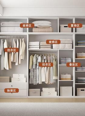 现代简约型制小户衣柜家用卧室儿童房无醛免71610漆衣带抽柜屉组