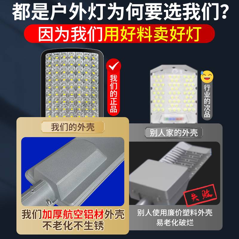 太阳能户外灯庭院路灯超亮大功率照明灯家用防水自动光控太阳能灯