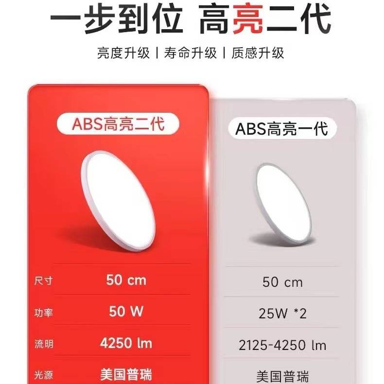 普瑞芯片高亮护眼灯全光谱led吸顶灯简约现代阳台房间卧室灯具
