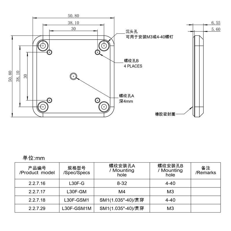 笼式立方体盖板带SM1内螺纹 30mm笼式系统配件铝质黑色可