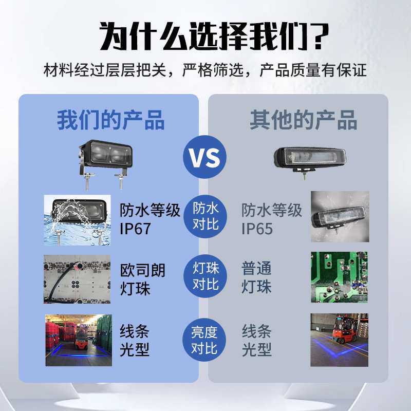 红蓝光警示灯铲车倒车边界安全灯 工程叉车灯区域灯LED一字线条灯
