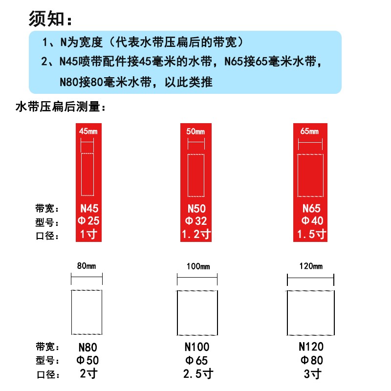 1寸N45农用滴灌带微喷带1.2寸xN50喷灌滴带1.5寸N65软管水微喷水