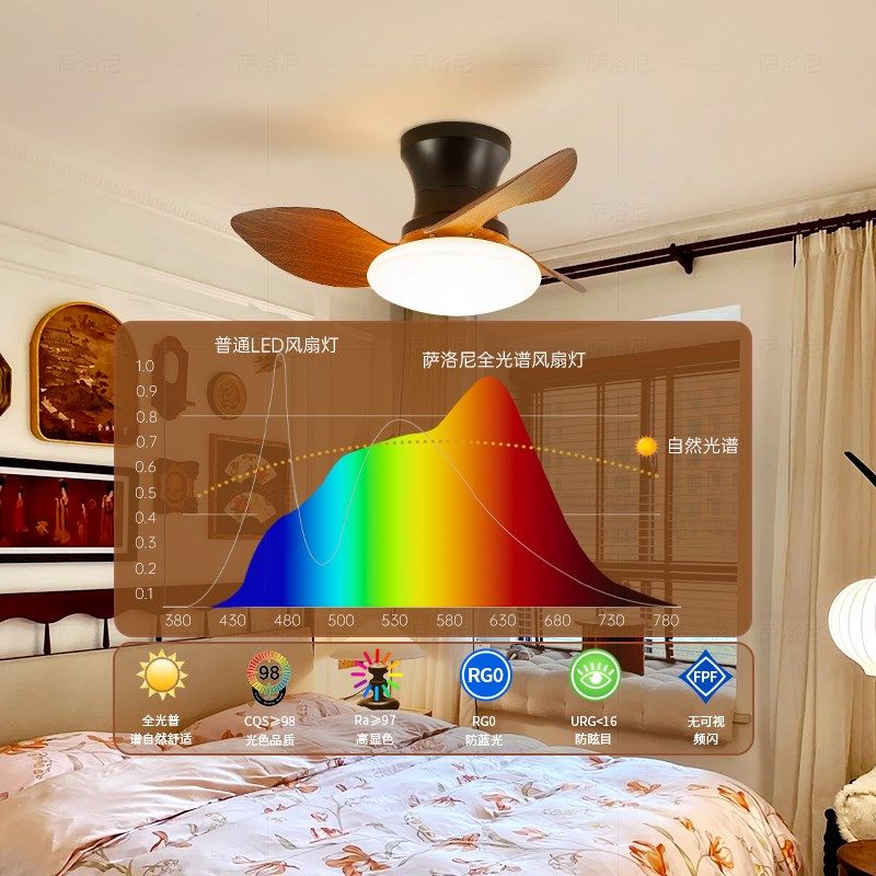 北欧静音卧室书房吸顶风扇灯中古复古餐厅吊扇灯2024新款护眼灯具,家装灯饰光源,风扇灯,淘宝优惠券,粉丝福利购,淘宝优惠卷