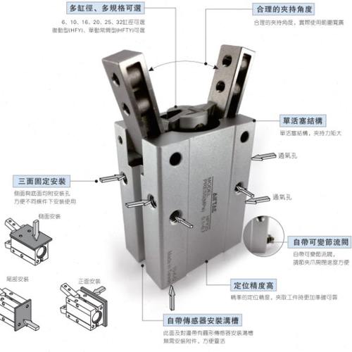 亚德客夹爪手指气缸 HFTY HFY6 HFY10 HFY16 HFY20 HFY25 HFY32