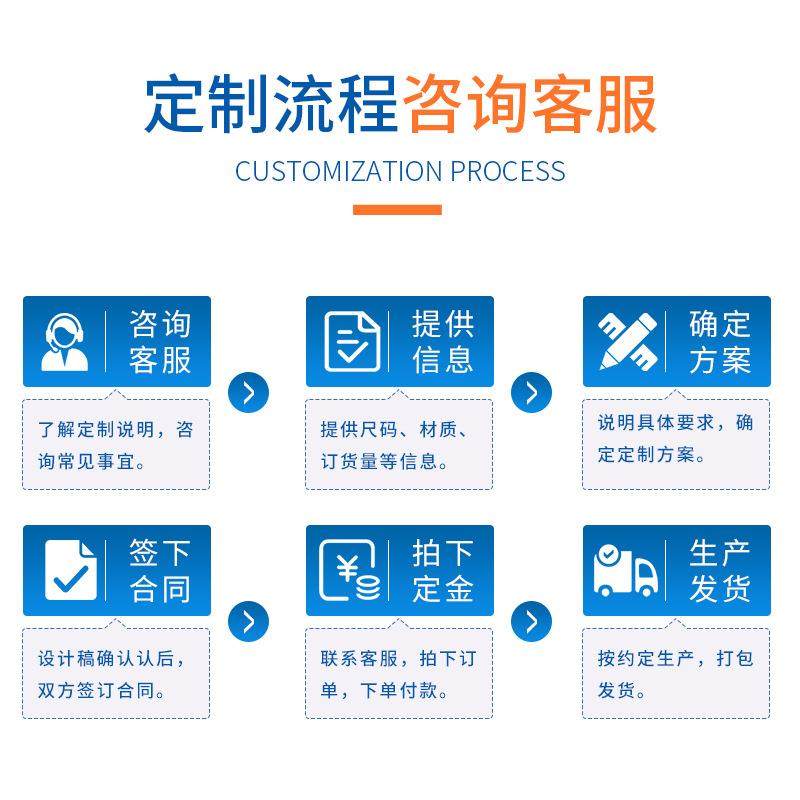 咨询客服厂家le板d平灯铝、铁边框明装面板外壳59灯5*595面灯板铝,家装灯饰光源,灯具配件,淘宝优惠券,粉丝福利购,淘宝优惠卷