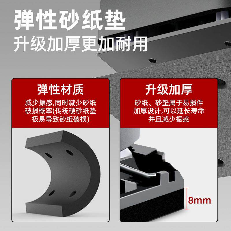 电动打磨光机型墙面腻砂子415光机多功能木工家具油漆小除锈抛垒