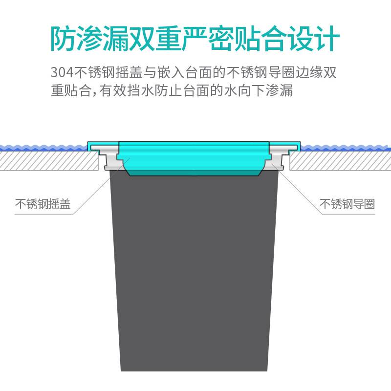 ?嵌入式不锈钢垃圾桶家用厨房台面卫生间隐藏盖子摇盖翻转盖