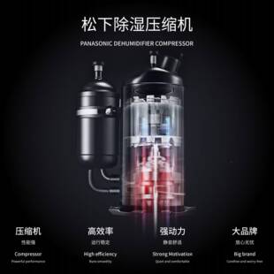 新风除净湿一体机别墅地下室系化新风统防潮室外户排ELU烟吊顶风