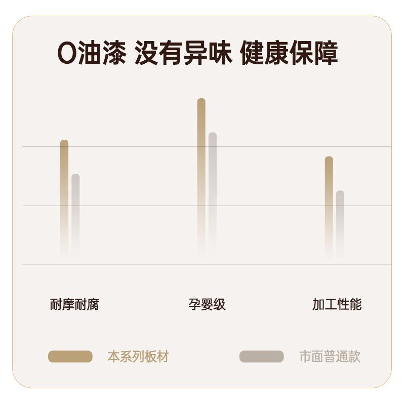 实木书架书ZSJ0072K物架落地矮柜家置用靠上墙杂物柜组合桌架儿童