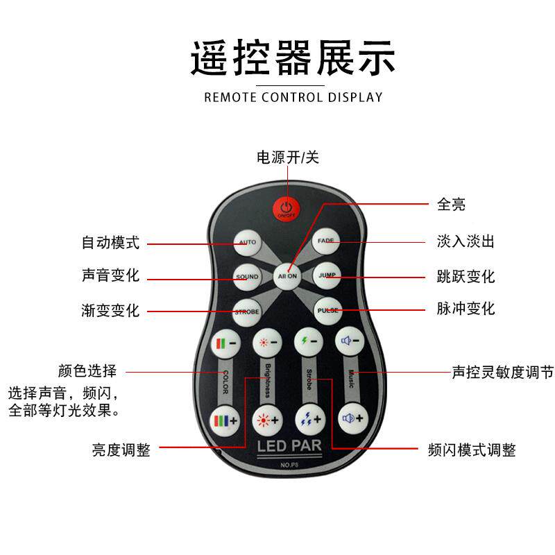 舞台灯6颗3E派DUV紫光帕灯五金配件包装