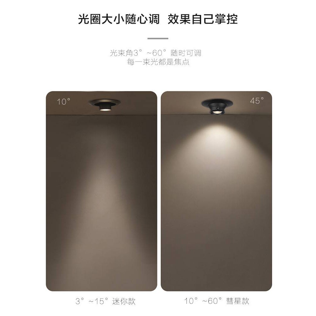 迷你调焦led聚光古玩博物馆展柜射小牛眼聚焦天花孔