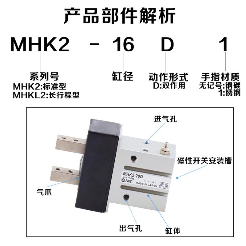 SMC带防尘罩ML2手指气爪气缸平行开闭行M2262025DSC