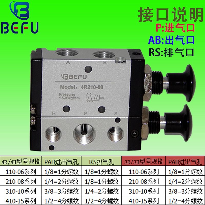 气动3R/4R210-08手拉阀 3H/4H210-08手板阀 控制开关推拉式手推阀