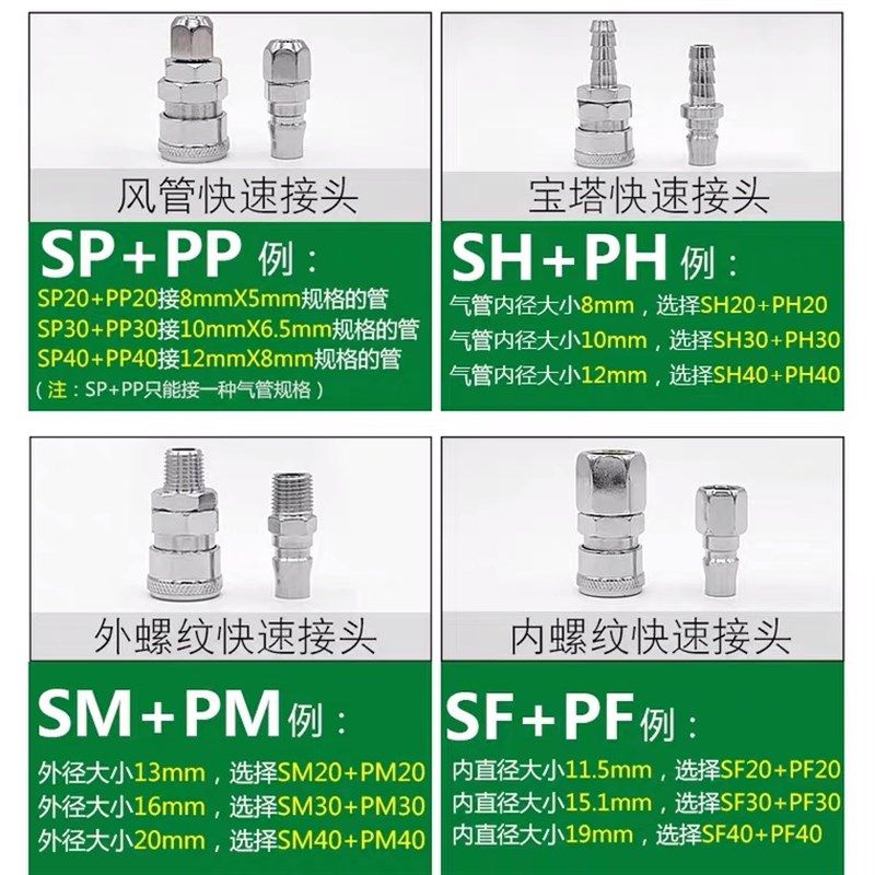 C式自锁快速接头PU气管公母头SP/PP/SF/PF/SH/PH/SM/PM20/30/40