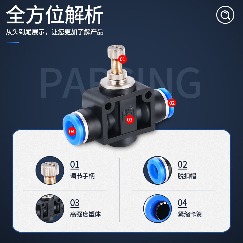 LSA管道限流节流阀气动气管快速快插接头调速调节LSA-4/6/8/10/12