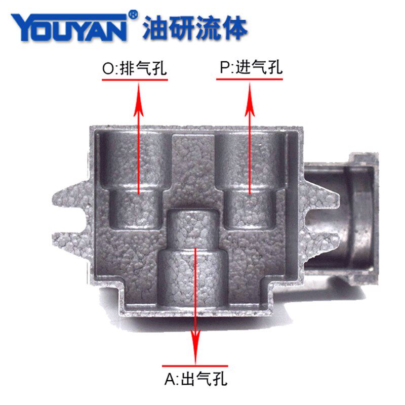 截止式换向阀K23JD-6-8-10-15-20-25-F32-F40-F50