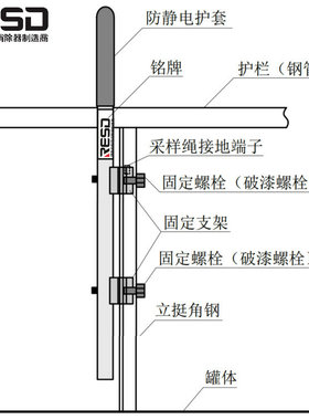 ZD-PSA-E人体静电释放柱释放器ET-PS-E本安防爆型人体静电消除器
