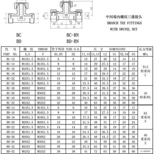 伊顿永华标准碳钢卡套式中间端活动内螺纹三通接头BC BD系列
