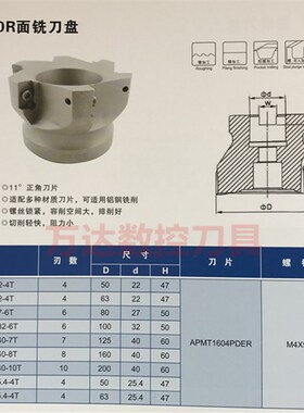 数控面铣刀盘BAP 400R40-16-4T  50-22-4T  63-22-4T  80-27-6T